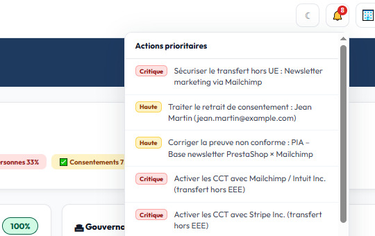 Notifications des Actions Prioritaires